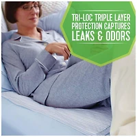 Protections pour lits contre l’incontinence, absorption nocturne