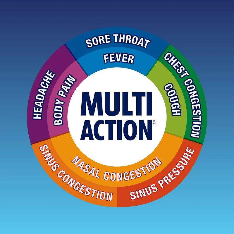 Mucinex Multi-Action RHUME, GRIPPE ET MAL DE GORGE CAPLETS, 20 unites