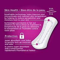 Protège-dessous long Equate