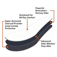 Odor-Eaters® Insoles Ultra-Comfort Economy Pack, Slim, Comfortable Fit. Ultra-Comfort Insoles.