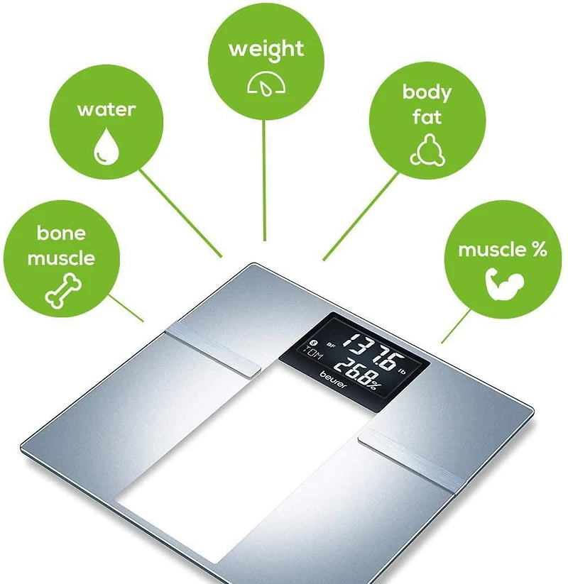 Beurer Bluetooth Smart Glass Body Analysis Scale