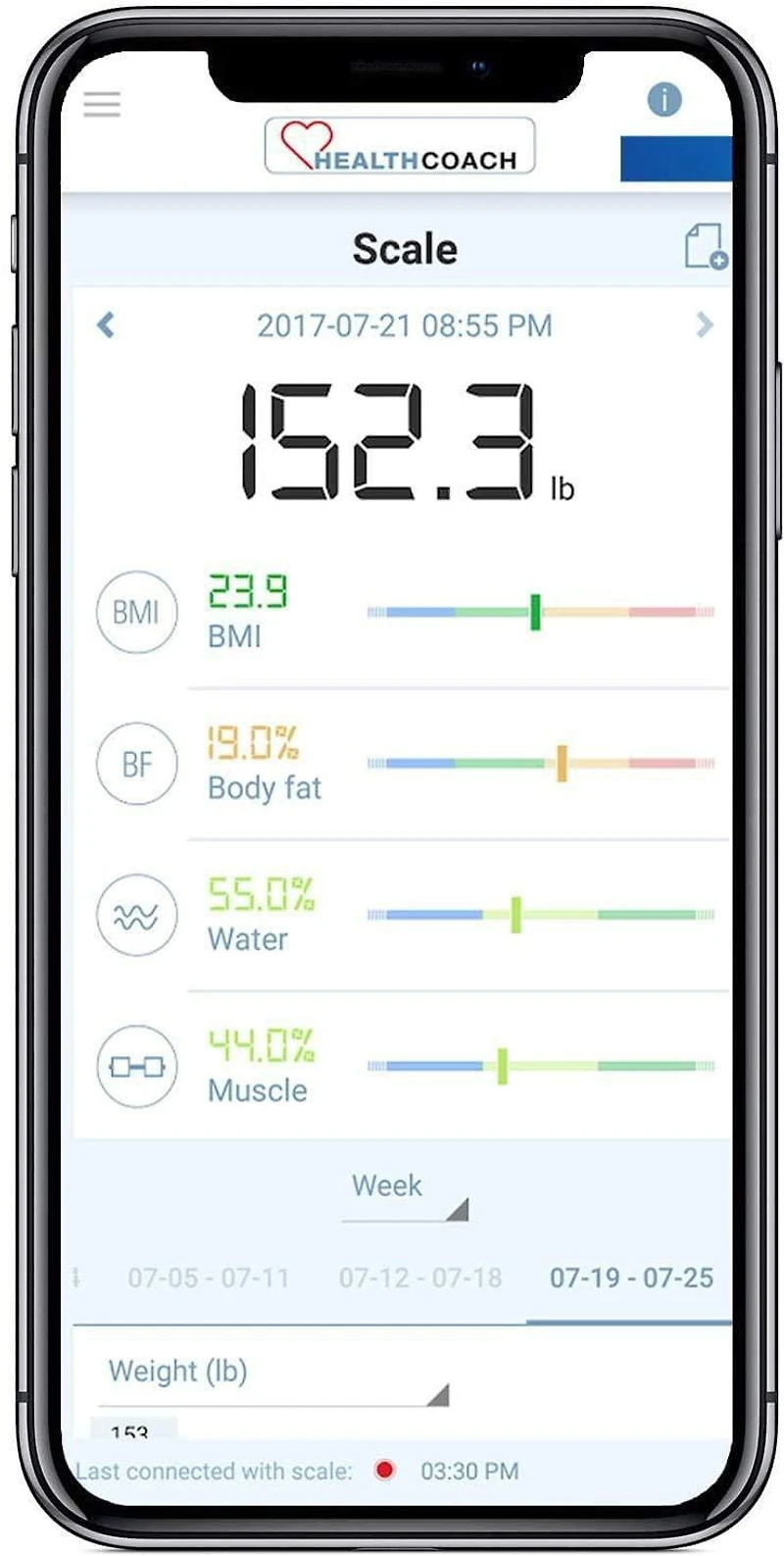 Beurer Bluetooth Smart Glass Body Analysis Scale