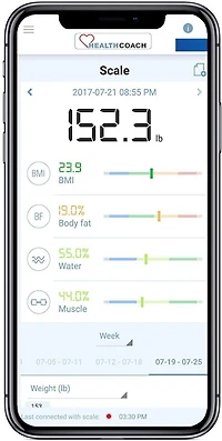 Beurer Bluetooth Smart Glass Body Analysis Scale