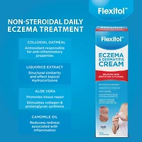 Crème contre l'eczéma et la dermatite de Flexitol, En vente libre