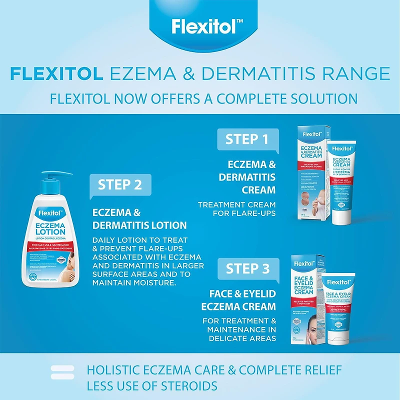 Crème contre l'eczéma et la dermatite de Flexitol, En vente libre