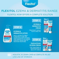 Crème contre l'eczéma et la dermatite de Flexitol, En vente libre