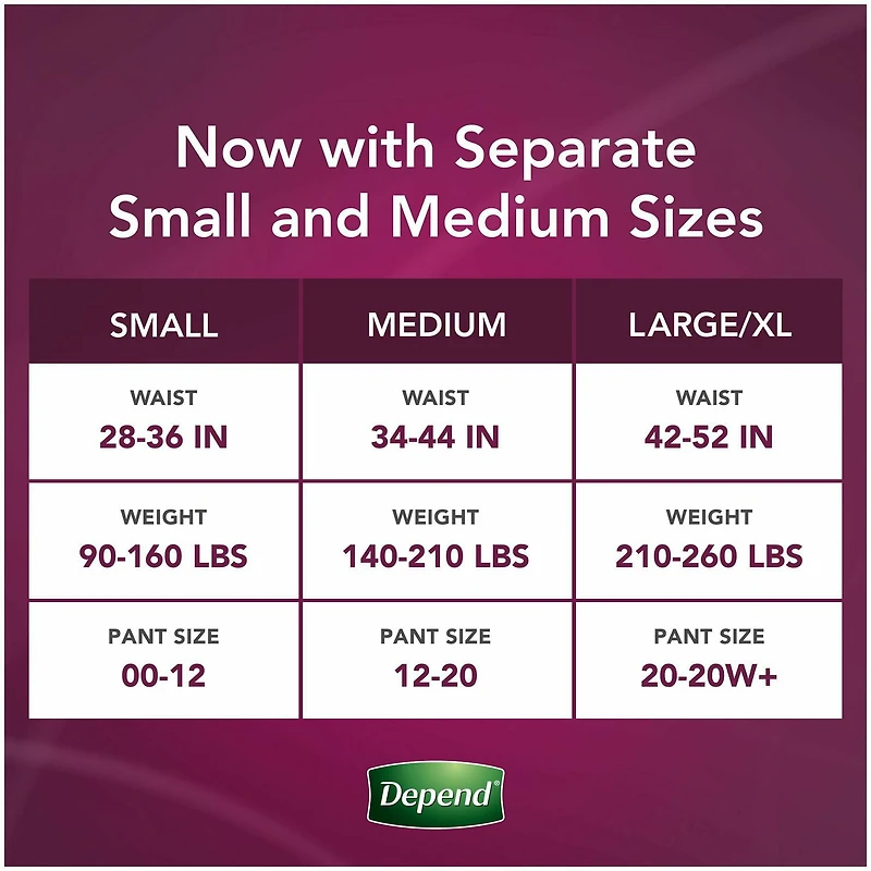 Depend Silhouette Incontinence Underwear for Women, Maximum Absorbency