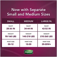 Depend Silhouette Incontinence Underwear for Women, Maximum Absorbency