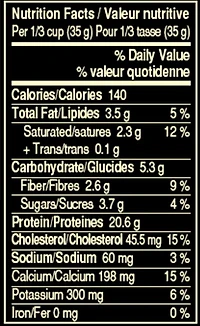 Protéine de Lactosérum de Mars