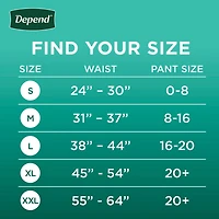 Depend Fresh Protection Adult Incontinence Underwear for Women (Formerly Depend Fit-Flex), Disposable, Maximum, Blush