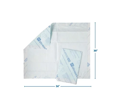 Medline Ultrasorbs Advanced Premium Disposable Underpads, 300 lb. Weight Capacity, 30"x36", With Slip Resistant Technology, bag of 5