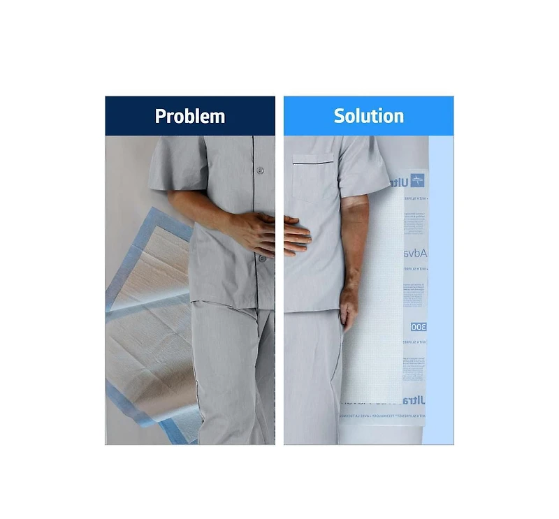 Medline Ultrasorbs Advanced Premium Disposable Underpads, 300 lb. Weight Capacity, 30"x36", With Slip Resistant Technology, bag of 5