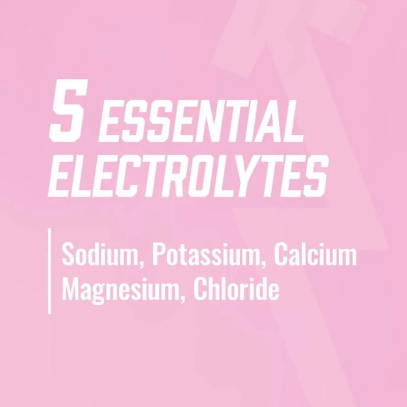 BioSteel RTD Pink Lemonade 12 x 500ml