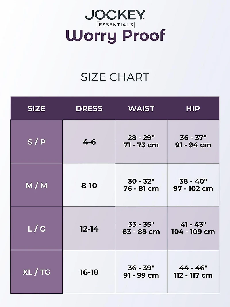 Worry Proof Moderate Absorbency Hipster, Period and Bladder Protection Underwear