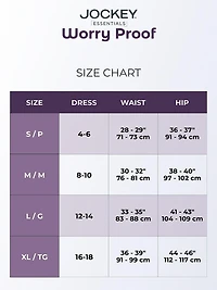 Worry Proof Moderate Absorbency Hipster, Period and Bladder Protection Underwear