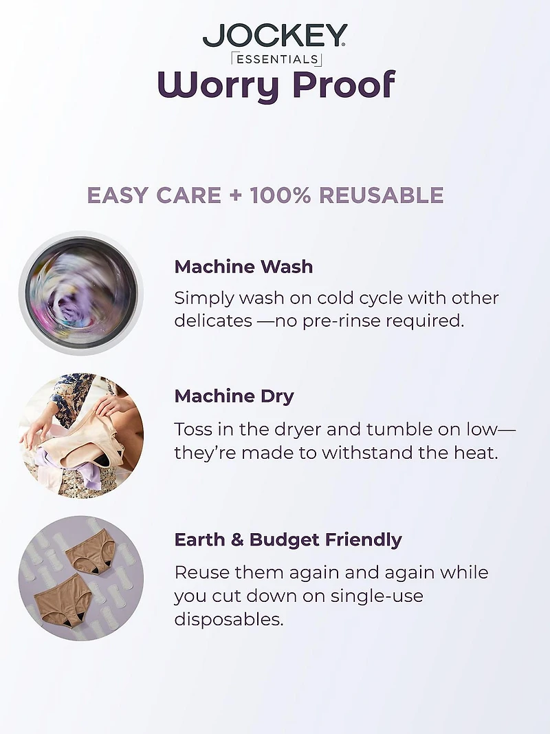 culotte anti-souci au pouvoir absorbant modéré