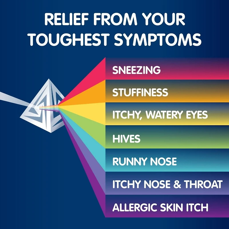 Reactine Regular Strength Antihistamine Tablets - 5mg Cetirizine Hydrochloride - 24 Hour Allergy Relief Medicine