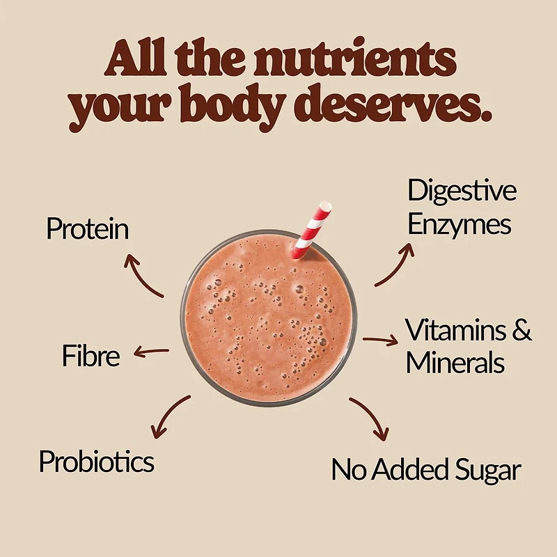 Good Protein, Chocolate Fudge All-in-One Shake, 440g