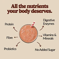 Good Protein, Chocolate Fudge All-in-One Shake, 440g