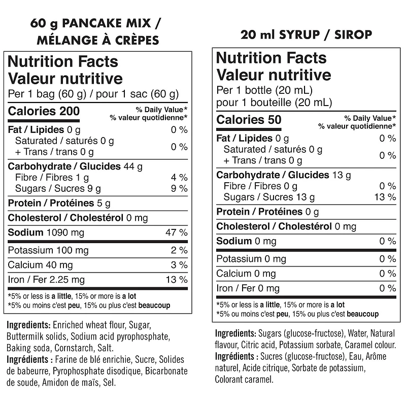 Pancake pan with syrup