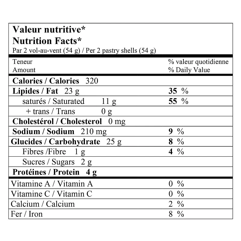 Vol-Au-Vent Coquilles de Pâtisserie