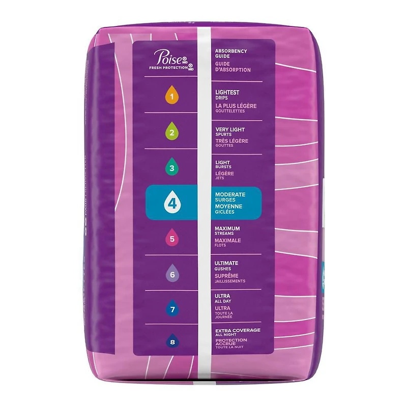 Serviettes d’incontinence Poise pour femmes, degré d’absorption 4, absorption moyenne