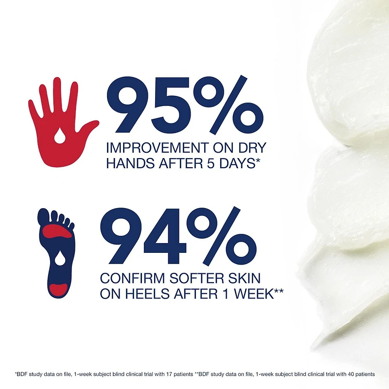 Aquaphor Healing Ointment, Multipurpose Ointment for Dry, Cracked Skin