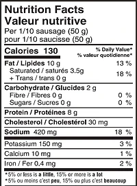 Original Farmer Sausage, 500 g