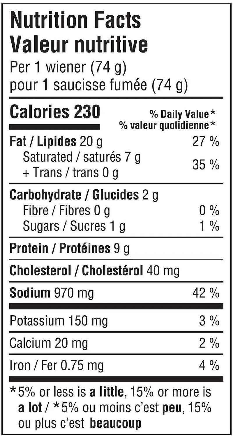 Drake Meats Saucisse Taille De BBQ