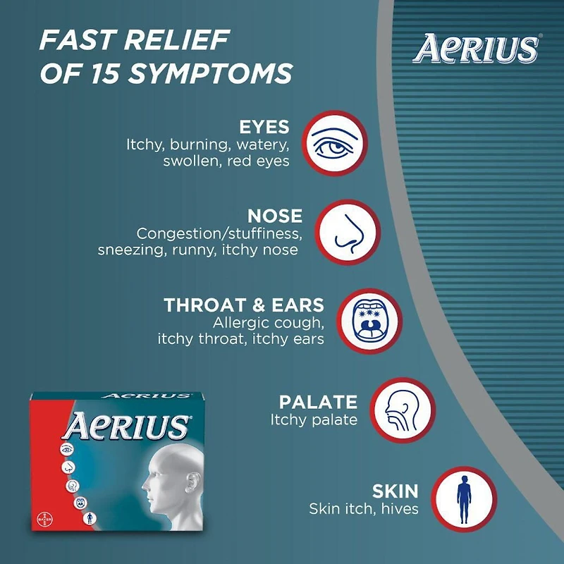 AERIUS Allergy Medicine, Fast Relief, 24-Hour, Non-Drowsy, 15 Symptoms