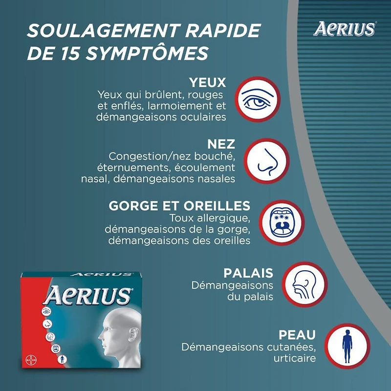 AERIUS Allergy Medicine, Fast Relief, 24-Hour, Non-Drowsy, 15 Symptoms