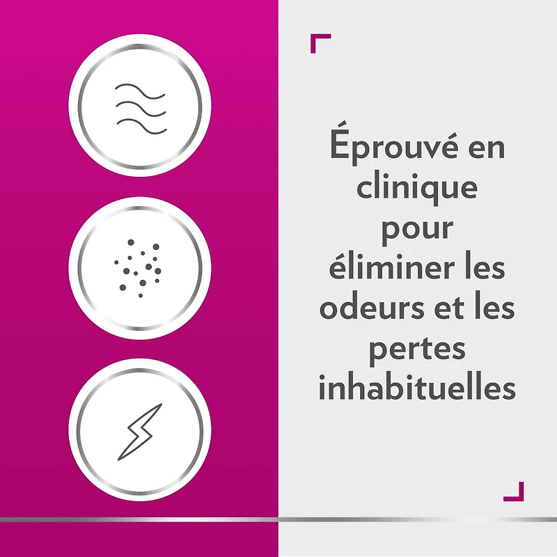 Gel vaginal CanesBalance® pour le traitement de la vaginose bactérienne, élimination efficace des odeurs et des pertes vaginales