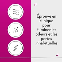 Gel vaginal CanesBalance® pour le traitement de la vaginose bactérienne, élimination efficace des odeurs et des pertes vaginales