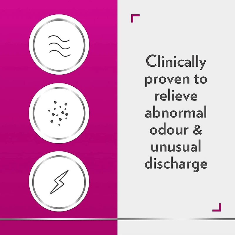 Gel vaginal CanesBalance® pour le traitement de la vaginose bactérienne, élimination efficace des odeurs et des pertes vaginales