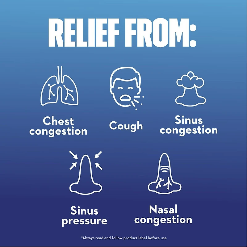 MUCINEX® MULTI-ACTION™ Congestion, Stuffy Nose & Cough Liquid