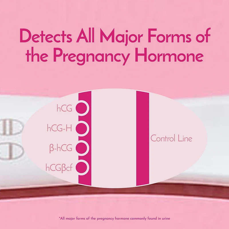 First Response Early Result - Pregnancy Test Kit - Detect Pregnancy 6 Days Sooner than Your Missed Period - over 99% Accurate - Analog (4 Count)
