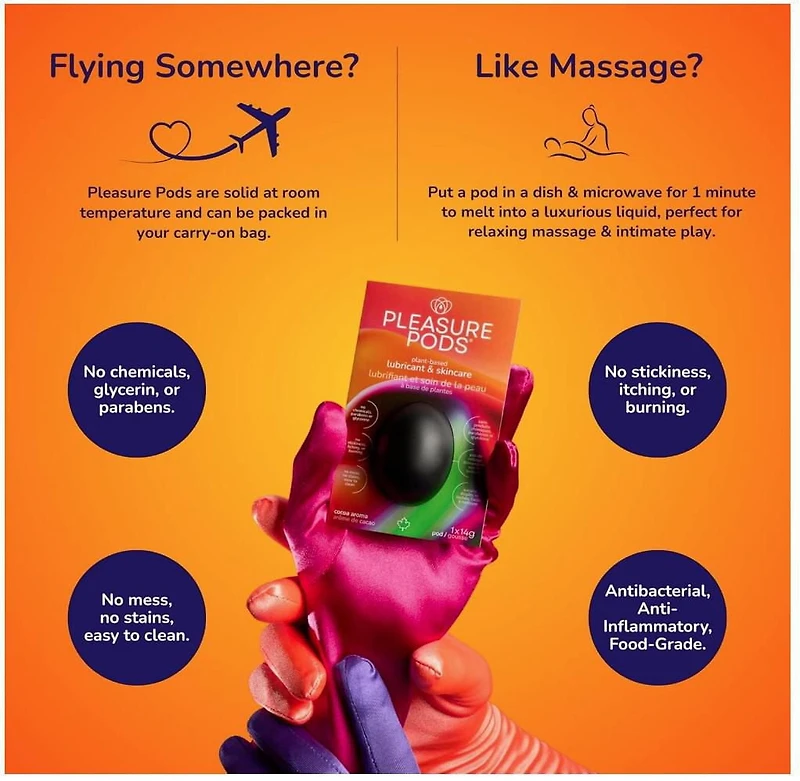 Pleasure Pods Lubrifiant végétal 14 g