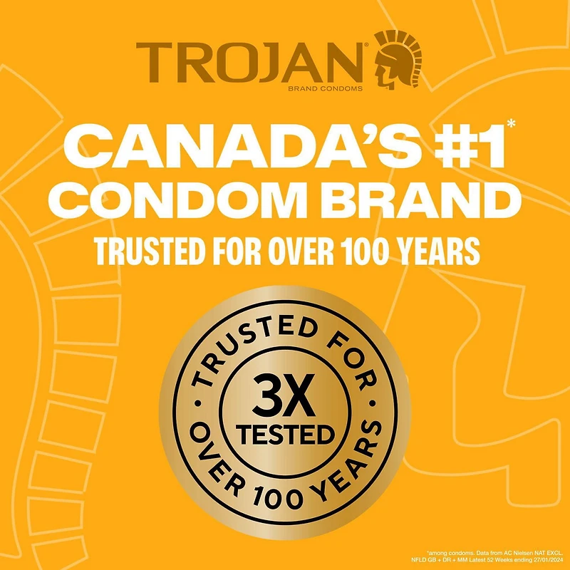 Trojan Magnum Naked Sensations Lubricated Condoms