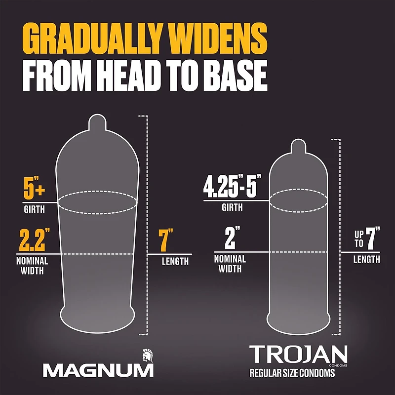 Trojan Magnum Large condoms lubrifiés