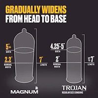 Trojan Magnum Large condoms lubrifiés