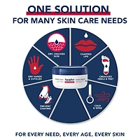 Aquaphor Healing Ointment, Multipurpose Ointment for Dry, Cracked Skin