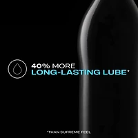 Préservatifs non latex SKYN Supreme Feel Extra Lubrifiés, boîte de 8 unités