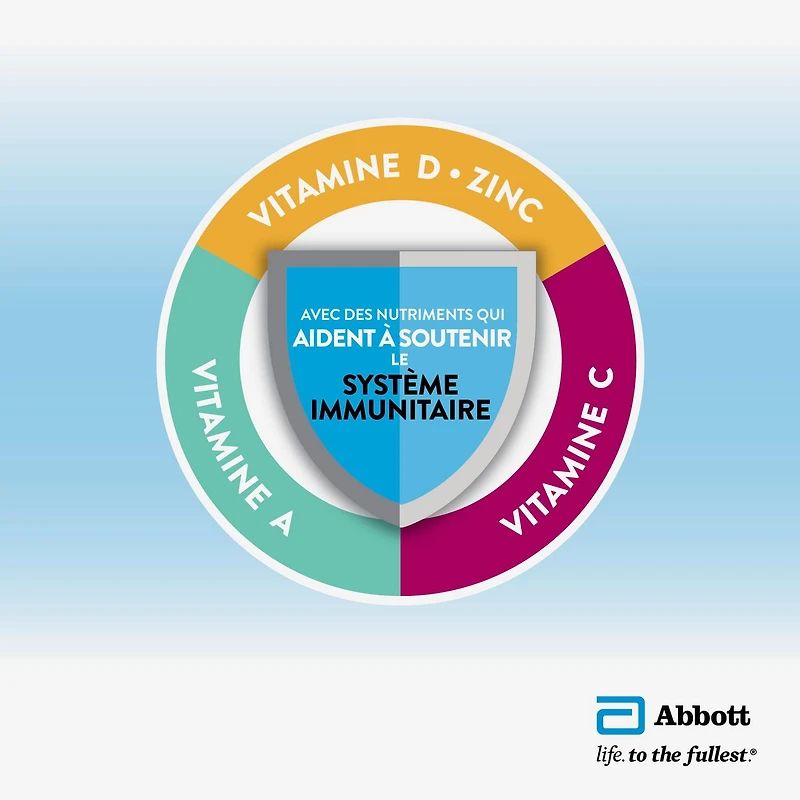 Ensure Plus Calories, Nutritional Supplement Shake Value, Vanilla, 16 x 235-ml Bottles