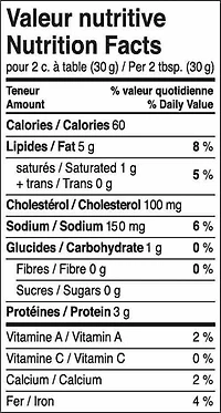 Plaisirs Gastronomiques Egg Salad Spread
