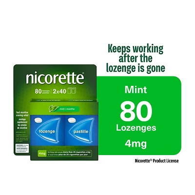 Pastilles Nicorette Menthe 4 mg, aide pour cesser de fumer, TRN, produits de remplacement de la nicotine, maîtrise des envies