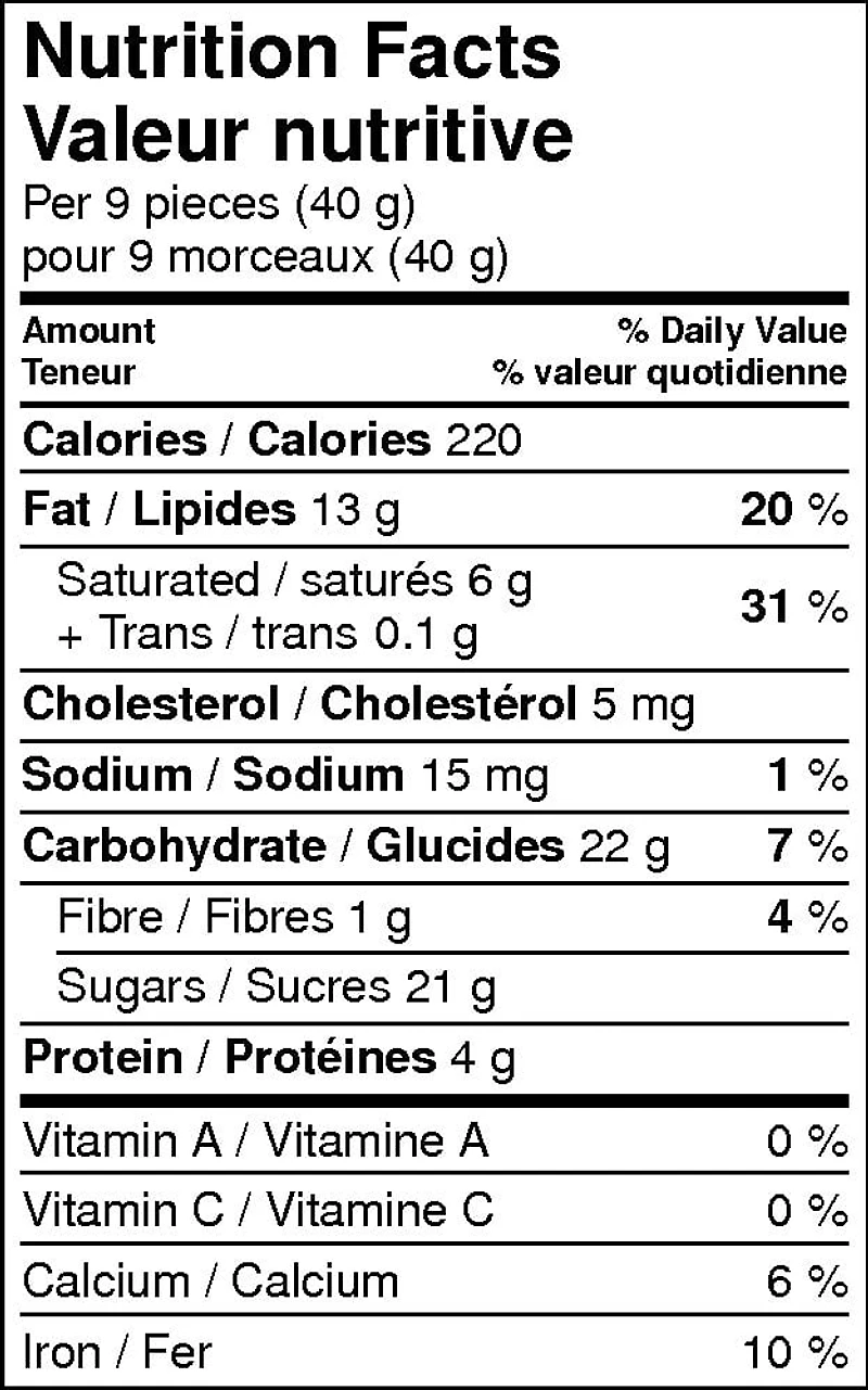 Chocolate Covered Almonds, 400g