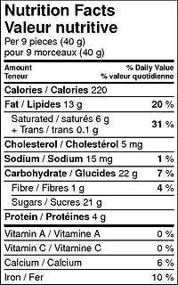 Chocolate Covered Almonds, 400g