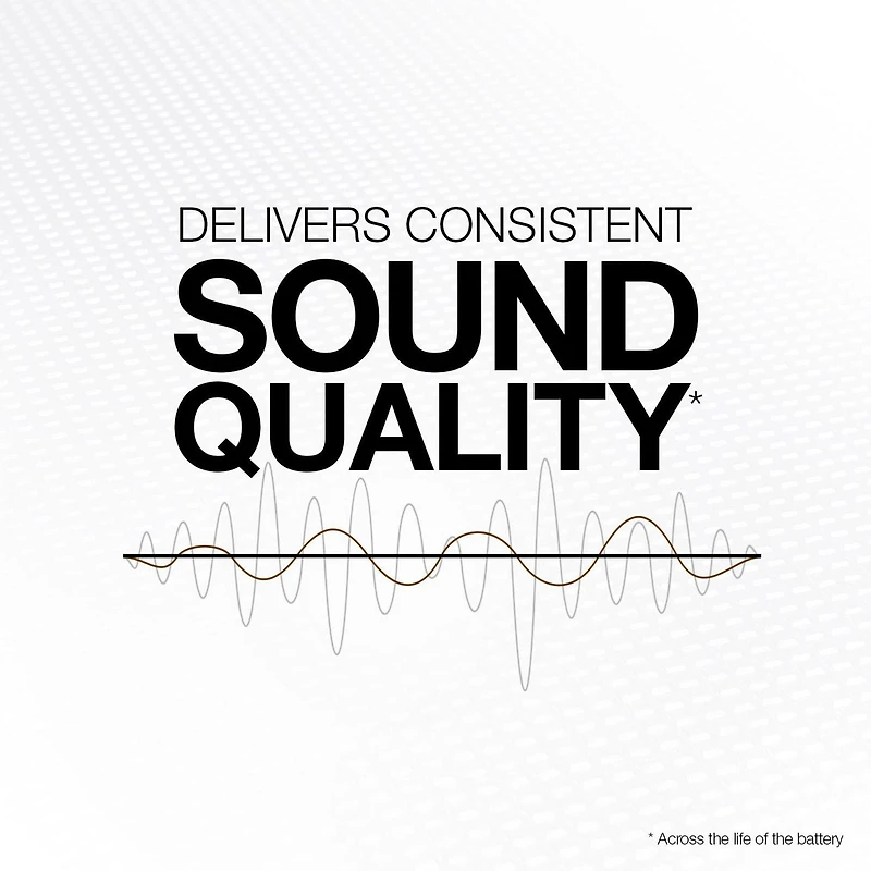 Energizer EZ Turn & Lock Format 10, Emballage de 24, Jaune Paquet de 8 piles