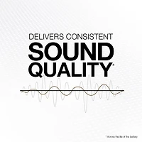 Energizer EZ Turn & Lock Format 10, Emballage de 24, Jaune Paquet de 8 piles