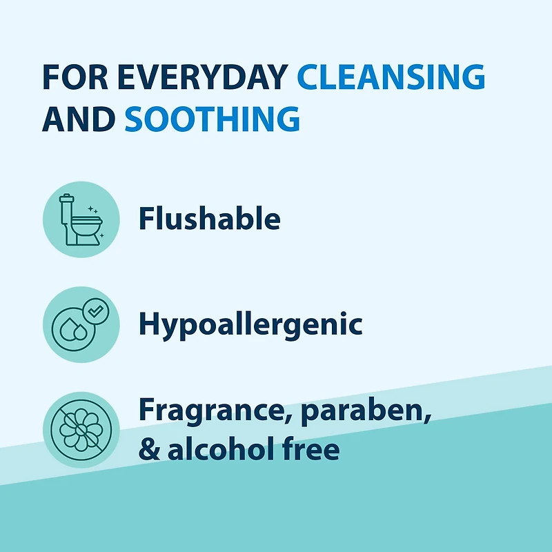 Anusol Cleansing Wipes